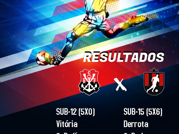 resultados